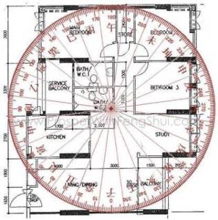 Price for Feng Shui Audit